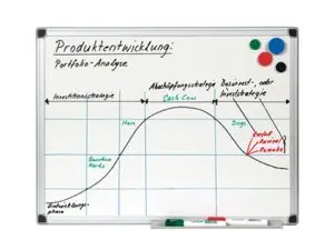 TABLEAU BLANC Q-CONNECT ÉMAILLÉ SURFACE MAGNÉTIQUE ACIER VITRIFIÉ ENCADREMENT ALUMINIUM MARQUEUR EFFAÇABLE 45X60CM