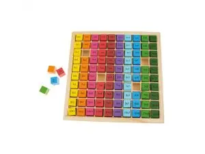 JEUX MATHEMATIQUES BLS TABLE DE MULTIPLICATION 1 FACE AVEC L OPERATION1 FACE AVEC RESULTAT 1 COULEUR PAR TABLE