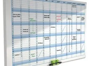 PLANNING NOBO GAMME PERFORMANCE ANNUEL MAGNÉTIQUE MOIS 12 COLONNES INDEX 1 COLONNE JOURS 31 LIGNES 90X60CM