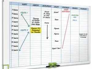 PLANNING NOBO GAMME PERFORMANCE HEBDOMADAIRE MAGNÉTIQUE JOURS 7 COLONNES INDEX 1 COLONNE HEURES 24 LIGNES 90X60CM