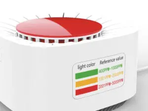 CAPTEUR DE CO2 ALERTE PAR VARIATION DE COULEUR AVEC ALARME AUTOMATIQUE ET CONNECTION WIFI