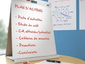 TABLEAU DE REUNION POST-IT EASELPAD BLOC 20 FEUILLES BLANCHES REPOSITIONNABLES 508X584MM