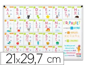 CARTE BOUCHUT GRANDREMY PEDAGOGIQUE ABECEDAIRE ILLUSTRE A4 SUPPORT SOUPLE 170GR PELLICULE RECTO/VERSO ETUI 26 UNITES